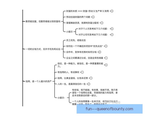 从关键数据到战术价值罗德里亚冠统治力的底层逻辑背后全景